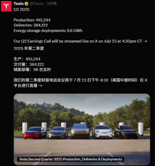 掌上乾坤 特斯拉第二季度交付量