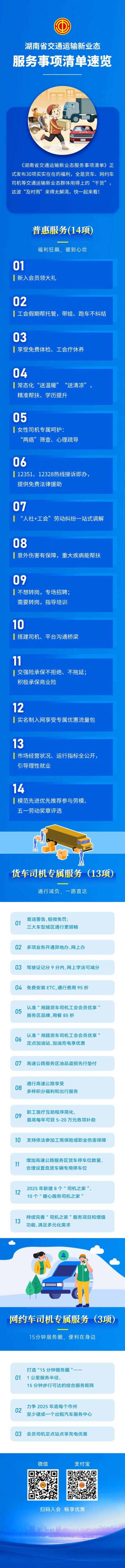 旺润配资 湖南12833名司机集中加入工会&#32;享30项工会福利