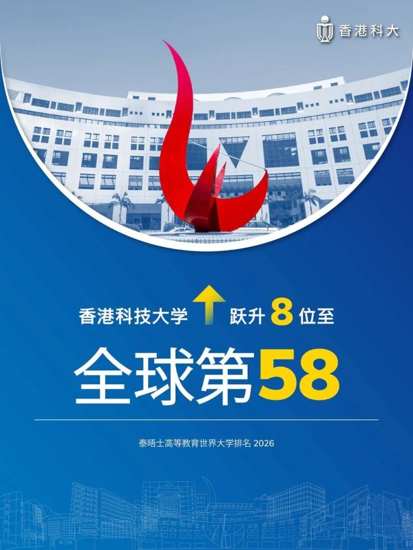 红腾网配资 跃升8位! 香港科技大学泰晤士世界大学排名位列全球第58